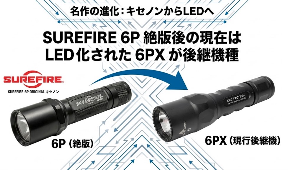 SUREFIRE 6P絶版後の現在はLED化された6PXが後継機種 | シグナリー